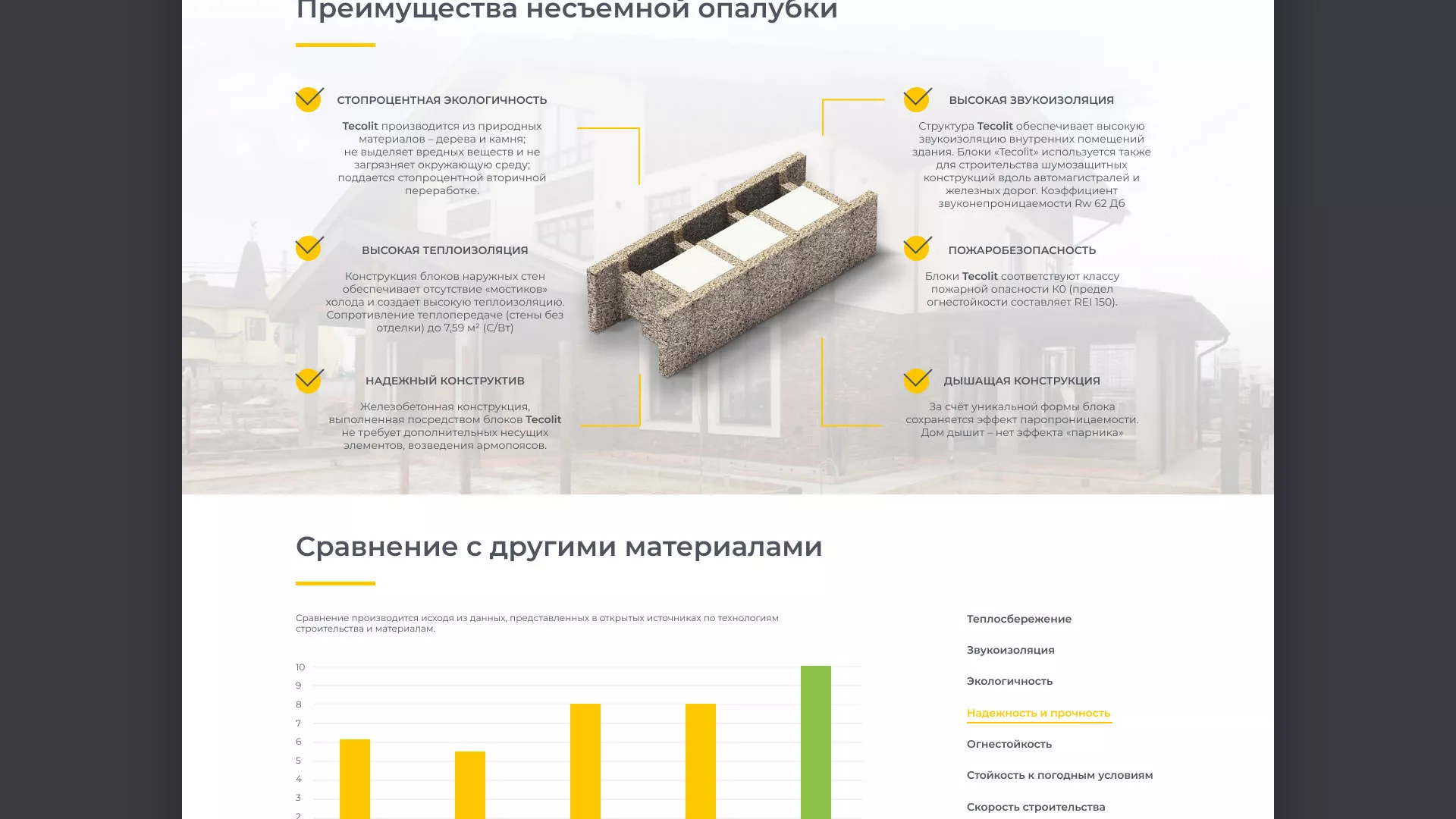 Создание сайта для строительной компании «ЭКОДОМ» в Дубовке