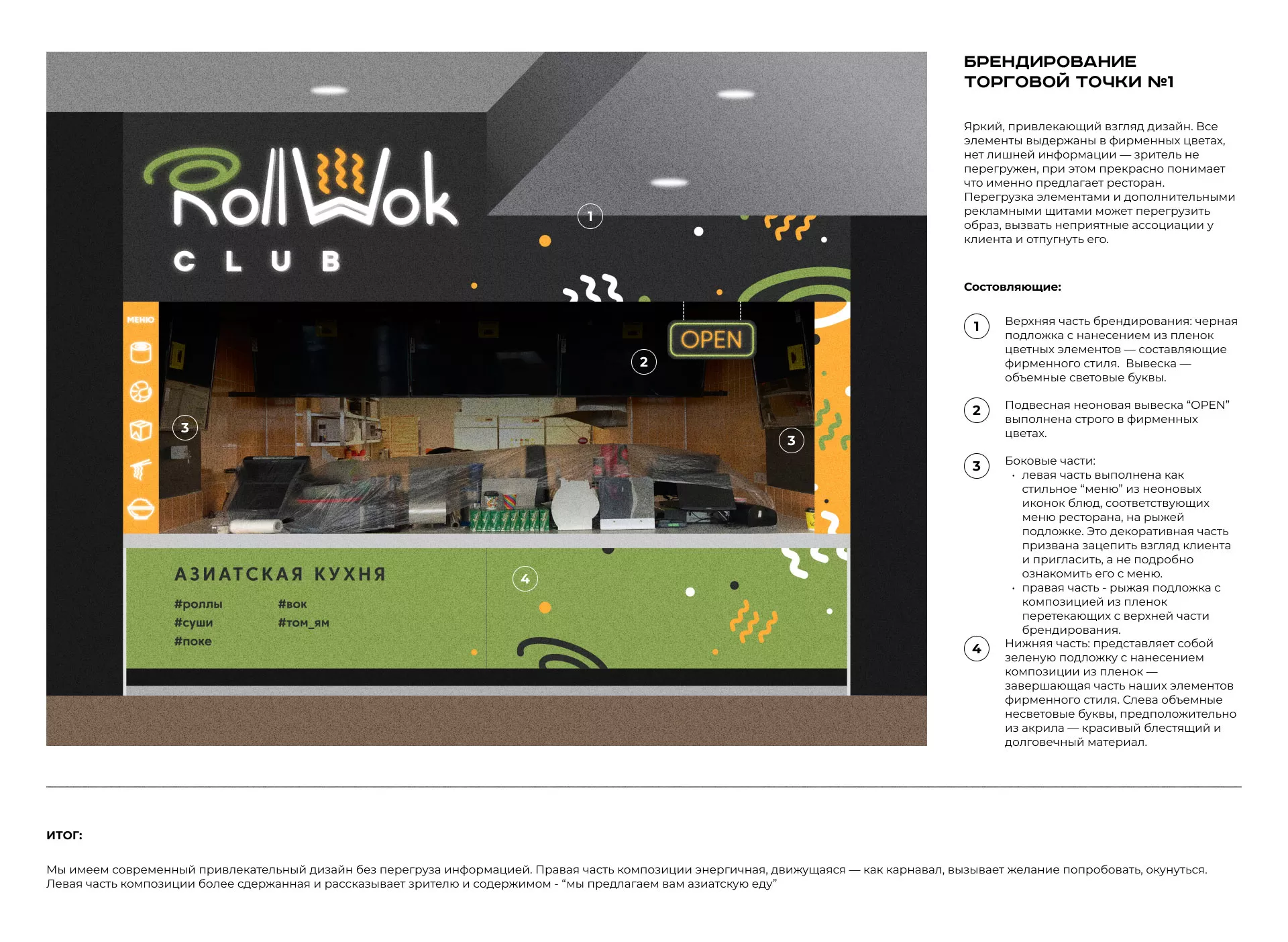 Брендирование торговых точек суши-бара «Roll Wok Club» в Дубовке