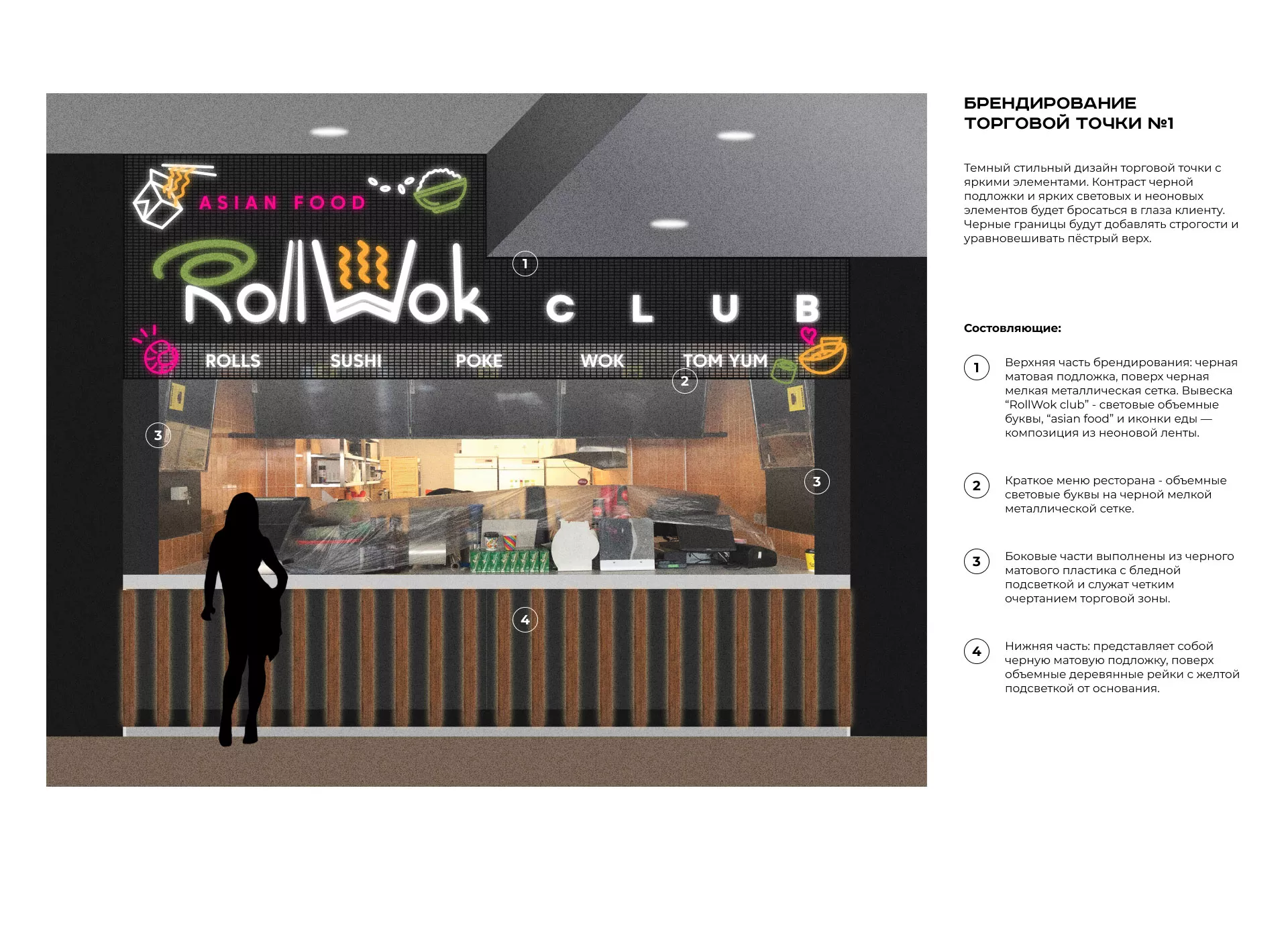 Брендирование торговых точек суши-бара «Roll Wok Club» в Дубовке
