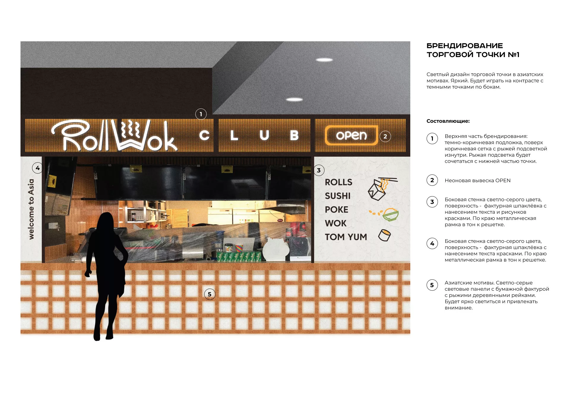 Брендирование торговых точек суши-бара «Roll Wok Club» в Дубовке