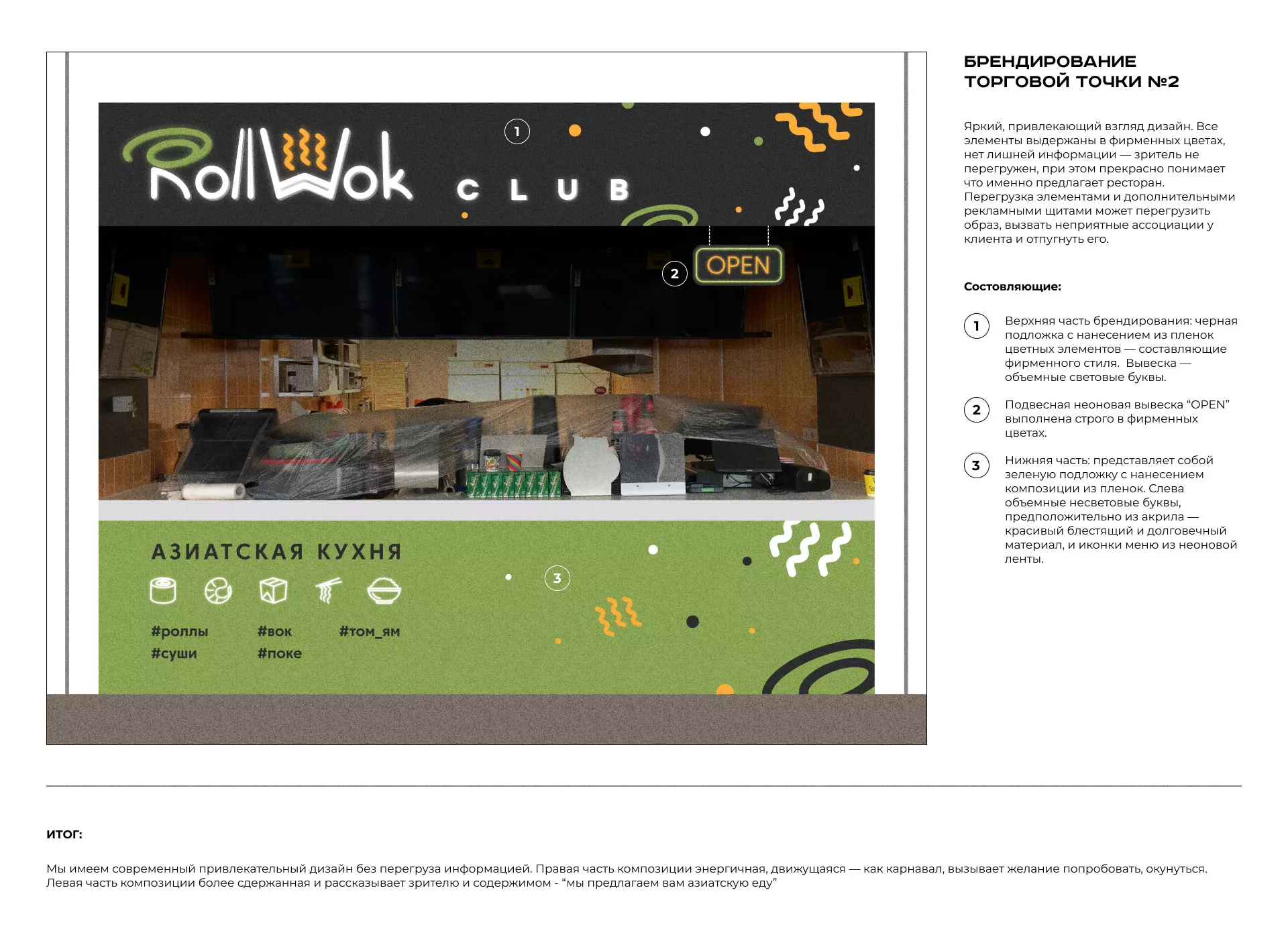 Брендирование торговых точек суши-бара «Roll Wok Club» в Дубовке