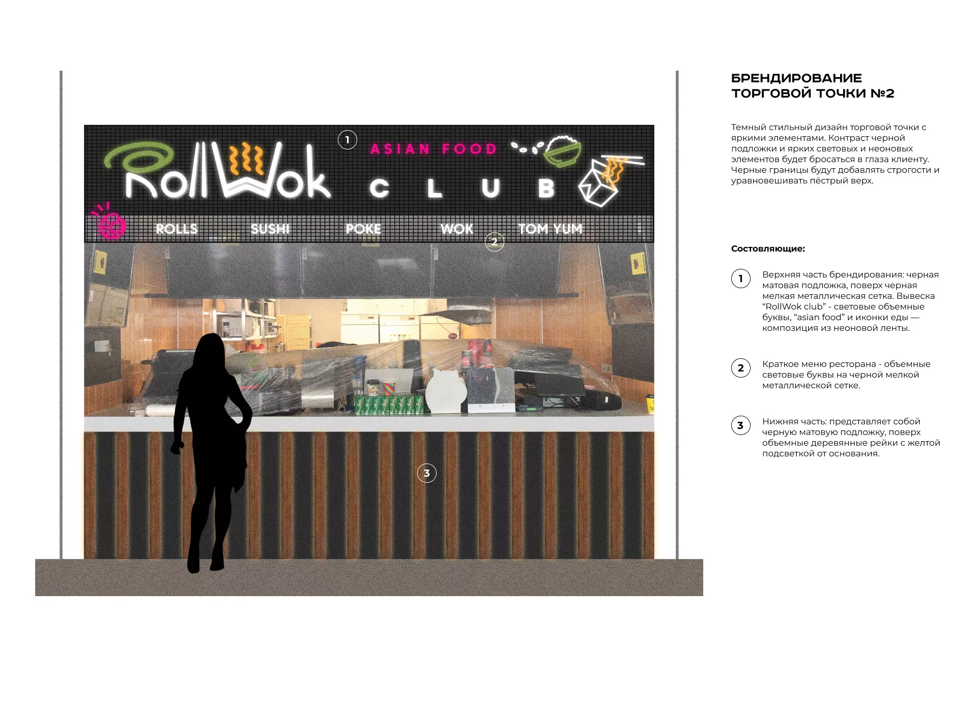 Брендирование торговых точек суши-бара «Roll Wok Club» в Дубовке